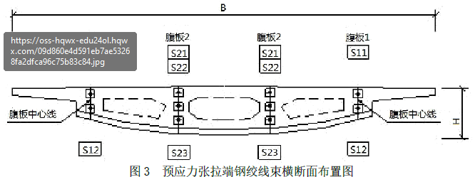二建公路工程实务,模拟试卷,2025二建《公路实务》模拟试卷5