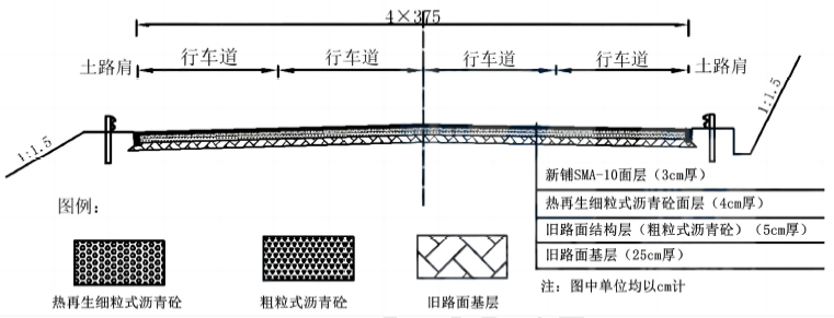 二建公路工程实务,模拟试卷,2025二建《公路实务》模拟试卷5