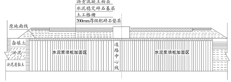 二建公路工程实务,模拟试卷,2025二建《公路实务》模拟试卷6