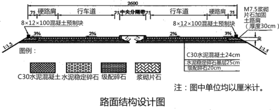 二建公路工程实务,模拟试卷,2025二建《公路实务》模拟试卷6