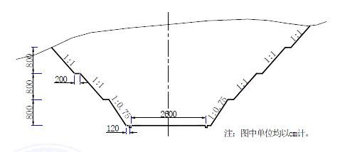 二建公路工程实务,模拟试卷,2025二建《公路实务》名师提分卷1