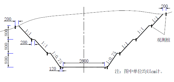 二建公路工程实务,模拟试卷,2025二建《公路实务》名师提分卷1 二建公路工程实务,模拟试卷,2025二建《公路实务》名师提分卷1