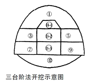 二建公路工程实务,模拟试卷,2025二建《公路实务》名师提分卷1