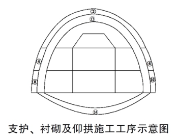 二建公路工程实务,模拟试卷,2025二建《公路实务》名师提分卷1