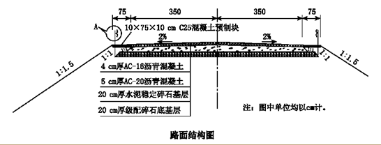 二建公路工程实务,模拟试卷,2025二建《公路实务》名师提分卷1