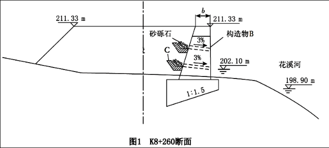 二建公路工程实务,模拟试卷,2025二建《公路实务》名师提分卷1