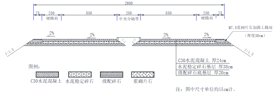 二建公路工程实务,模拟试卷,2025二建《公路实务》名师提分卷2 二建公路工程实务,模拟试卷,2025二建《公路实务》名师提分卷2