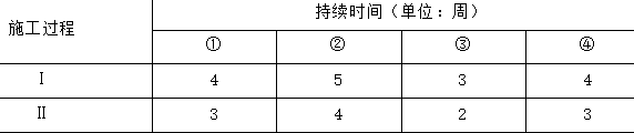 二建公路工程实务,模拟试卷,2025二建《公路实务》名师提分卷2