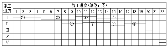 二建公路工程实务,模拟试卷,2025二建《公路实务》名师提分卷2 二建公路工程实务,模拟试卷,2025二建《公路实务》名师提分卷2