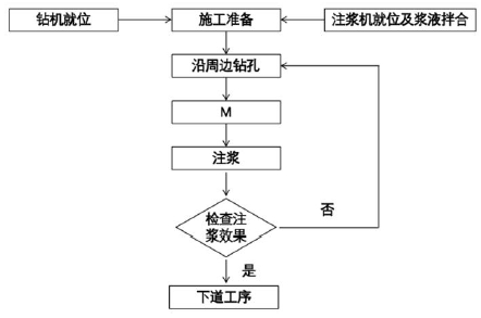 二建公路工程实务,模拟试卷,2025二建《公路实务》高频考点4