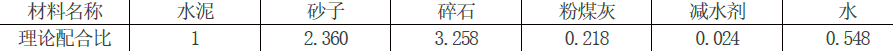 二建公路工程实务,模拟试卷,2025二建《公路实务》高分通关卷6