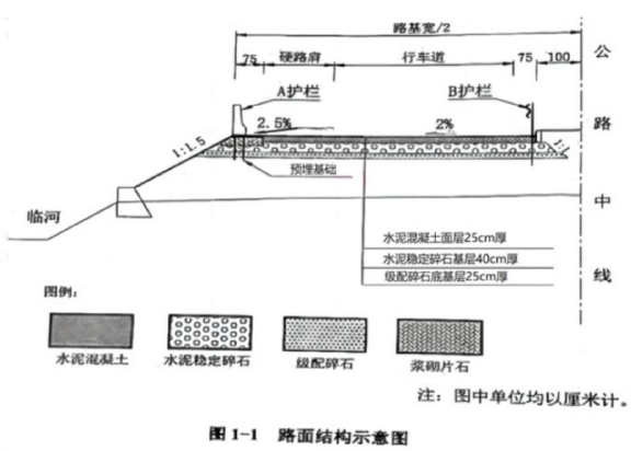 二建公路工程实务,模拟试卷,2025二建《公路实务》高分通关卷6