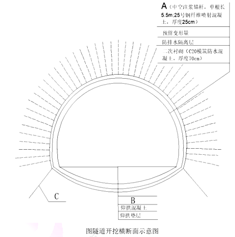 二建公路工程实务,模拟试卷,2025二建《公路实务》高频考点3