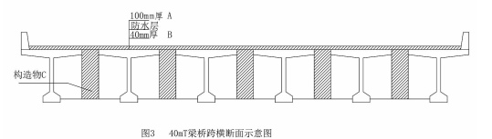 二建公路工程实务,模拟试卷,2025二建《公路实务》高频考点3 二建公路工程实务,模拟试卷,2025二建《公路实务》高频考点3