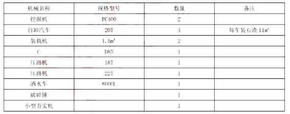 二建公路工程实务,模拟试卷,2025二建《公路实务》名师提分卷3 二建公路工程实务,模拟试卷,2025二建《公路实务》名师提分卷3