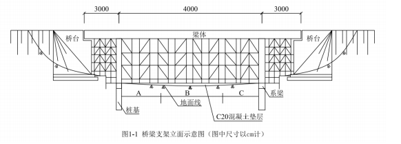 二建公路工程实务,模拟试卷,2025二建《公路实务》名师提分卷3
