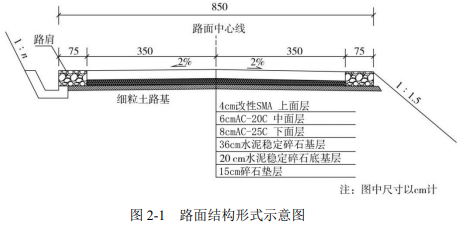 二建公路工程实务,模拟试卷,2025二建《公路实务》模拟试卷1 二建公路工程实务,模拟试卷,2025二建《公路实务》模拟试卷1