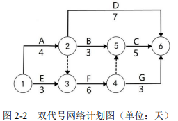 二建公路工程实务,模拟试卷,2025二建《公路实务》模拟试卷1 二建公路工程实务,模拟试卷,2025二建《公路实务》模拟试卷1