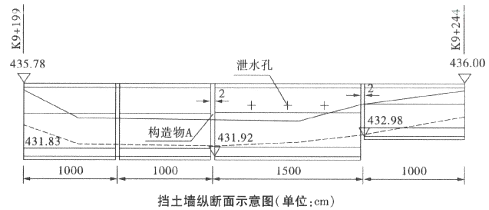 二建公路工程实务,模拟试卷,2025二建《公路实务》模拟试卷3