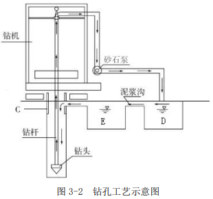 二建公路工程实务,模拟试卷,2025二建《公路实务》模拟试卷2 二建公路工程实务,模拟试卷,2025二建《公路实务》模拟试卷2
