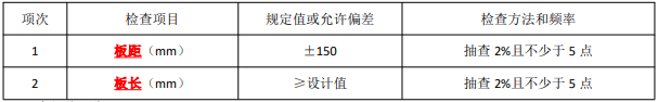 二建公路工程实务,模拟试卷,2025二建《公路实务》模拟试卷4 二建公路工程实务,模拟试卷,2025二建《公路实务》模拟试卷4