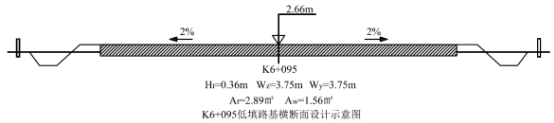 二建公路工程实务,历年真题,2025年二建《公路实务》真题精选(5月10日) 二建公路工程实务,历年真题,2025年二建《公路实务》真题精选(5月10日)