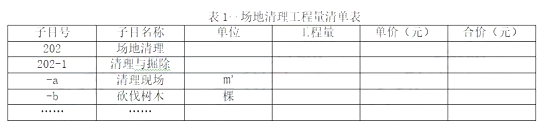 二建公路工程实务,历年真题,2025年二建《公路实务》真题精选(5月10日) 二建公路工程实务,历年真题,2025年二建《公路实务》真题精选(5月10日)