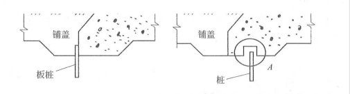 二建水利水电实务,章节练习,基础复习,真题章节