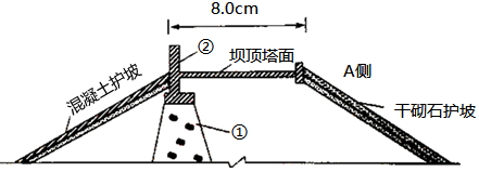 二建水利水电实务,章节练习,基础复习,重点知识