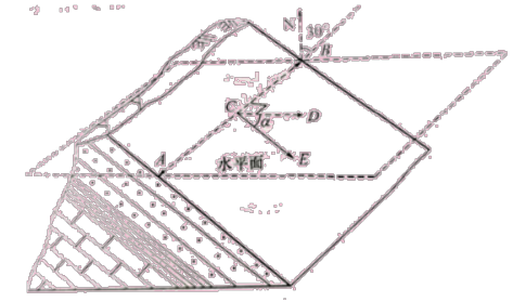 二建水利水电实务,章节练习,基础复习,重点知识