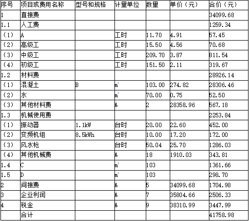 二建水利水电实务,章节练习,基础复习,重点知识