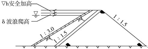 二建水利水电实务,章节练习,基础复习,二建水利水电预测 二建水利水电实务,章节练习,基础复习,二建水利水电预测