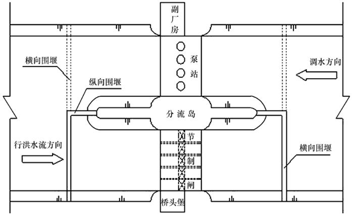 二建水利水电实务,章节练习,基础复习,二建水利水电高分
