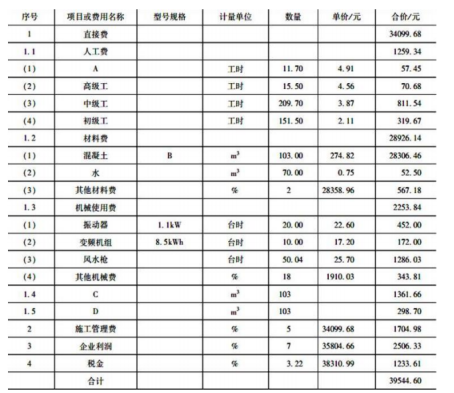 二建水利水电实务,章节练习,基础复习,二建水利水电预测 二建水利水电实务,章节练习,基础复习,二建水利水电预测