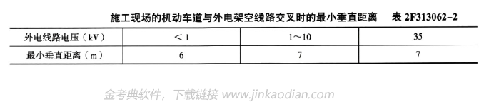 二建水利水电实务,章节练习,基础复习,二建水利水电