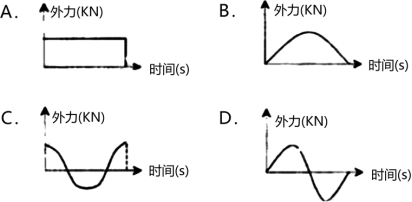 二建水利水电实务,章节练习,基础复习,二建水利水电重点