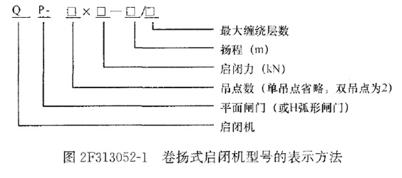 二建水利水电实务,内部冲刺,二级建造师《水利水电实务》重点