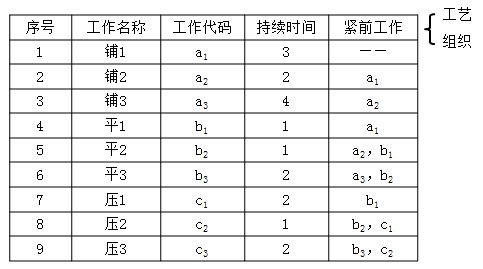 二建水利水电实务,内部冲刺,二级建造师《水利水电实务》