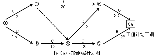 二建水利水电实务,章节练习,基础复习,二建水利水电重点