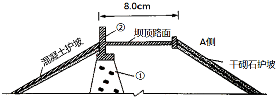 二建水利水电实务,章节练习,基础复习,二建水利水电重点