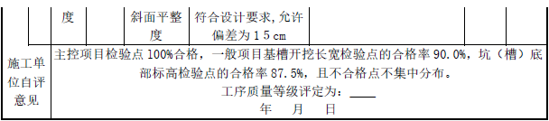 二建水利水电实务,章节练习,基础复习,二建水利水电重点