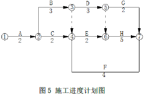 二建水利水电实务,章节练习,基础复习,二建水利水电重点