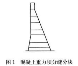 二建水利水电实务,章节练习,基础复习,二建水利水电模拟