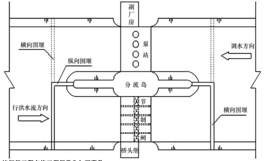 二建水利水电实务,章节练习,基础复习,二建水利水电提分