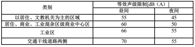 二建水利水电实务,章节练习,基础复习,二建水利水电提分