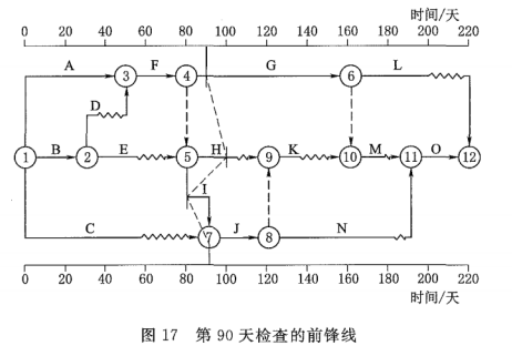 二建水利水电实务,专项练习,二级建造师《水利水电实务》模考题