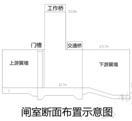 二建水利水电实务,专项练习,二级建造师《水利水电实务》预测