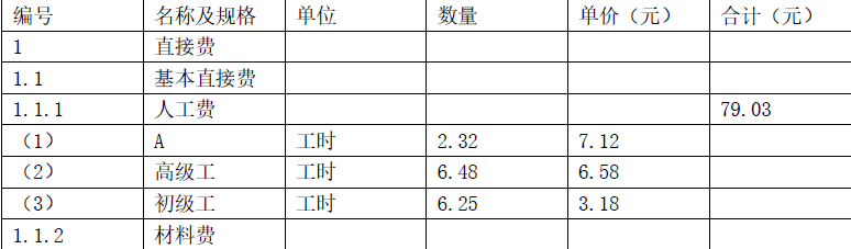 二建水利水电实务,章节练习,基础复习,二建水利水电预测 二建水利水电实务,章节练习,基础复习,二建水利水电预测