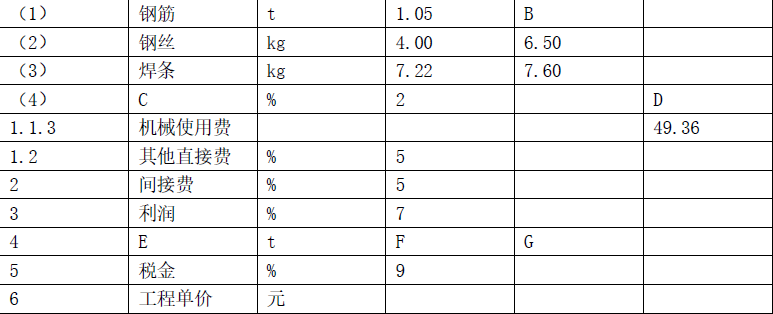二建水利水电实务,章节练习,基础复习,二建水利水电预测 二建水利水电实务,章节练习,基础复习,二建水利水电预测