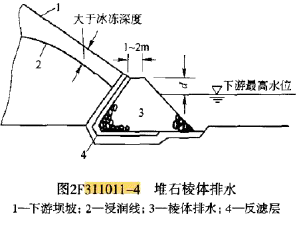 二建水利水电实务,真题精选,水利水电工程施工技术